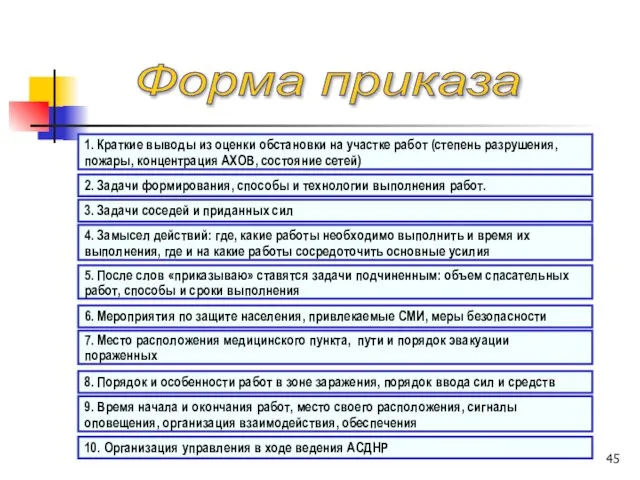 Форма приказа 1. Краткие выводы из оценки обстановки на участке работ (степень