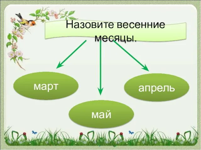 Назовите весенние месяцы. март апрель май