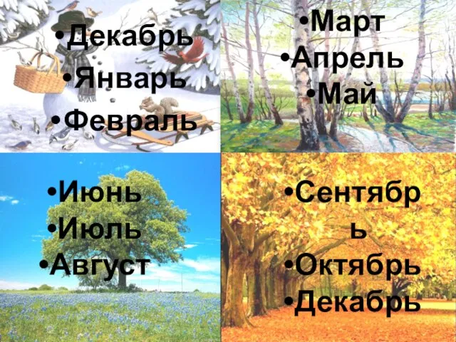 Декабрь Январь Февраль Март Апрель Май Июнь Июль Август Сентябрь Октябрь Ноябрь