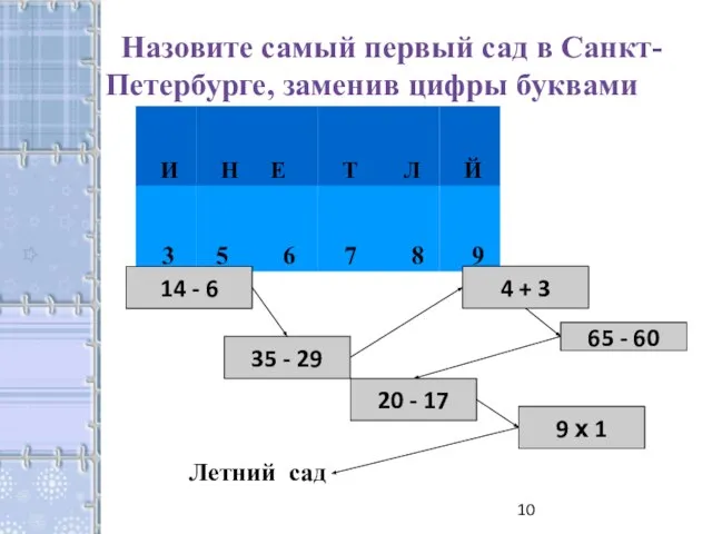 Назовите самый первый сад в Санкт- Петербурге, заменив цифры буквами 14 -