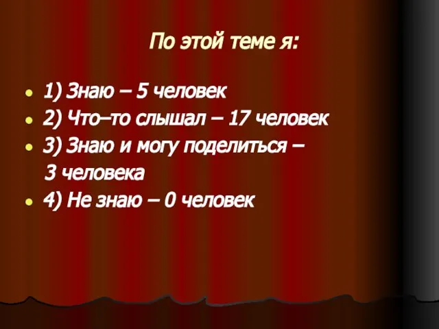 По этой теме я: 1) Знаю – 5 человек 2) Что–то слышал