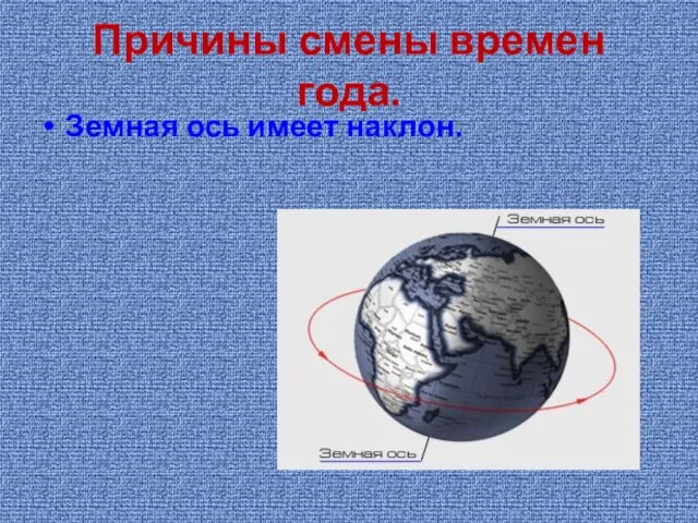 Причины смены времен года. Земная ось имеет наклон.