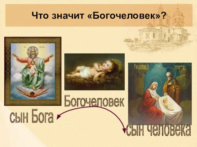 Что значит «Богочеловек»? сын Бога сын человека Богочеловек