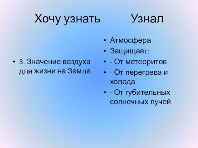 Хочу узнать Узнал 3. Значение воздуха для жизни на Земле. Атмосфера Защищает: