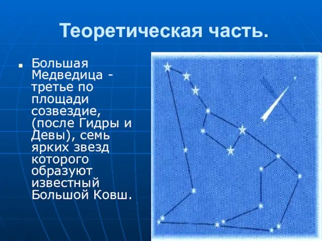 Теоретическая часть. Большая Медведица - третье по площади созвездие, (после Гидры и