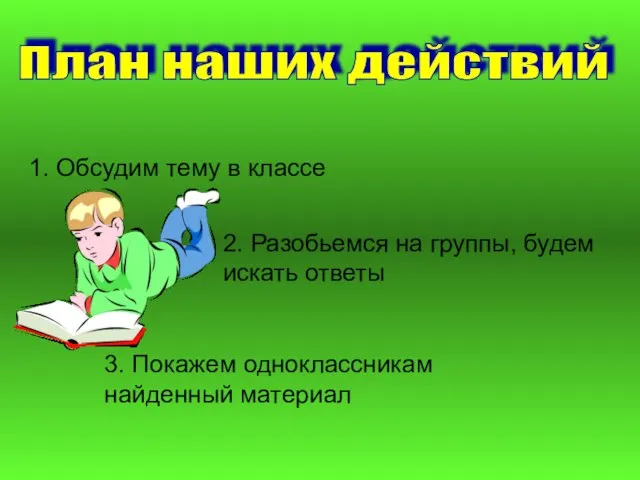 1. Обсудим тему в классе 2. Разобьемся на группы, будем искать ответы