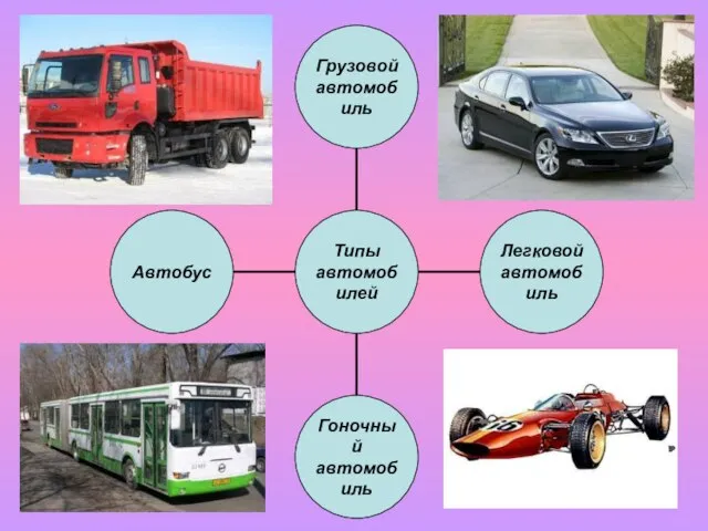 Автобус