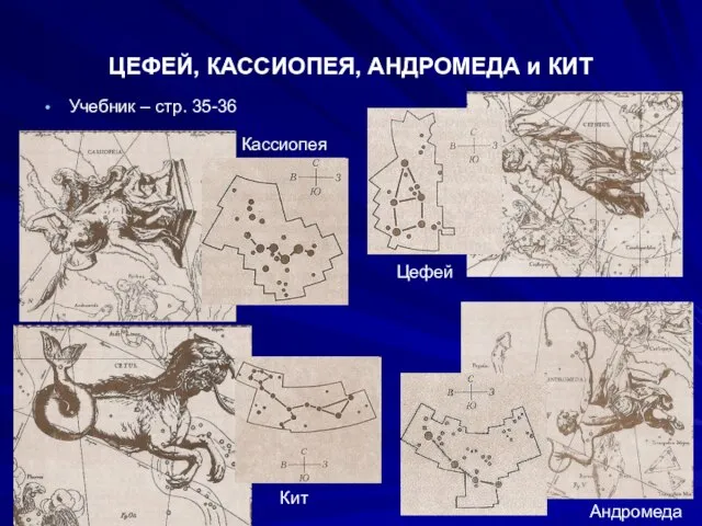 ЦЕФЕЙ, КАССИОПЕЯ, АНДРОМЕДА и КИТ Учебник – стр. 35-36 Цефей Кассиопея Кит Андромеда