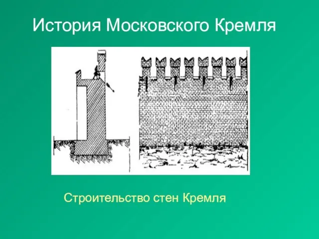 История Московского Кремля Строительство стен Кремля