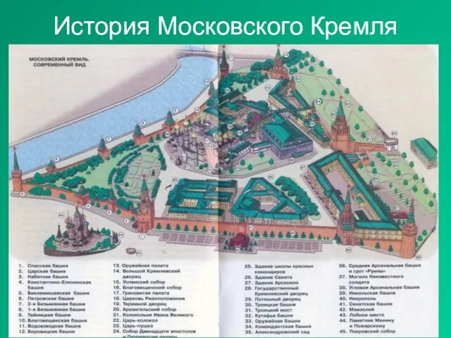 История Московского Кремля