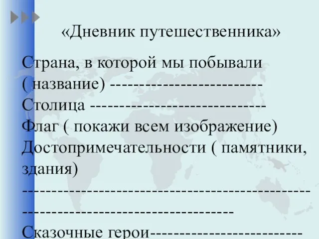 «Дневник путешественника» Страна, в которой мы побывали ( название) -------------------------- Столица ------------------------------