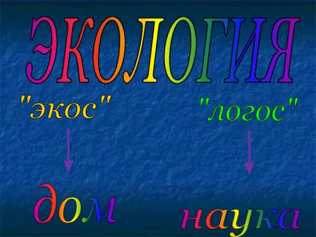 ЭКОЛОГИЯ "экос" дом "логос" наука