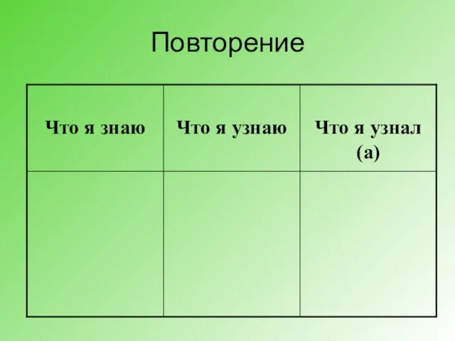 Повторение