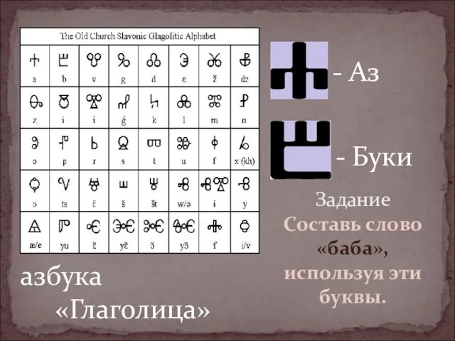 - Буки - Аз азбука «Глаголица» Задание Составь слово «баба», используя эти буквы.