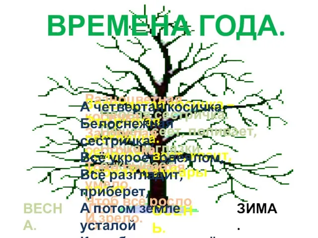 ВРЕМЕНА ГОДА. Первая сестричка. Пашет, сеет, поливает, Почкам глазки открывает. ВЕСНА. Разноцветная