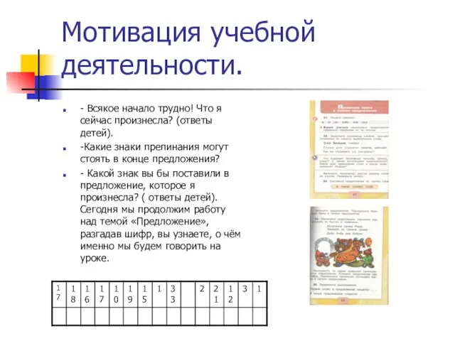 Мотивация учебной деятельности. - Всякое начало трудно! Что я сейчас произнесла? (ответы