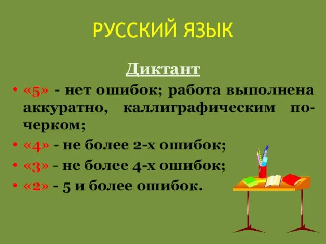 РУССКИЙ ЯЗЫК Диктант «5» - нет ошибок; работа выполнена аккуратно, каллиграфическим по-черком;