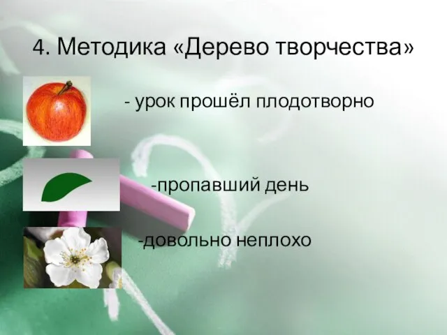 4. Методика «Дерево творчества» - урок прошёл плодотворно -пропавший день -довольно неплохо