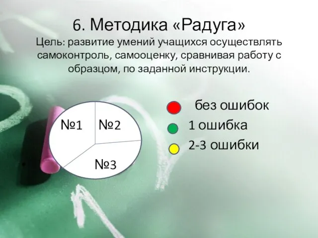 6. Методика «Радуга» Цель: развитие умений учащихся осуществлять самоконтроль, самооценку, сравнивая работу