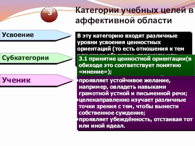 Категории учебных целей в аффективной области