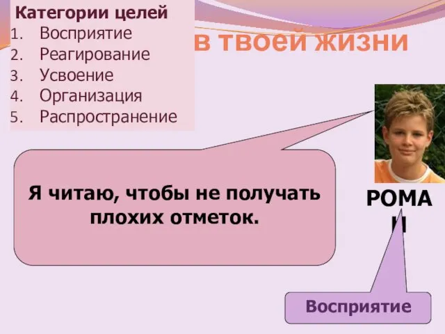 Я читаю, чтобы не получать плохих отметок. РОМАН Чтение в твоей жизни