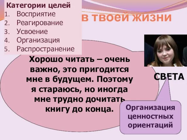 Хорошо читать – очень важно, это пригодится мне в будущем. Поэтому я