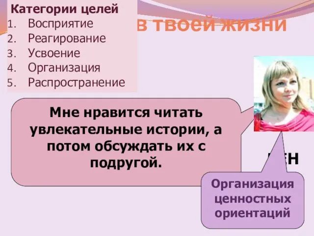 ЛЕНА Мне нравится читать увлекательные истории, а потом обсуждать их с подругой.