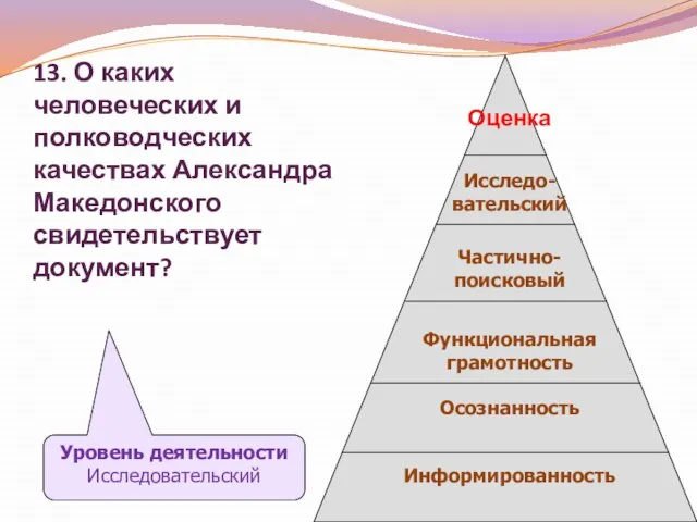 13. О каких человеческих и полководческих качествах Александра Македонского свидетельствует документ? Уровень деятельности Исследовательский