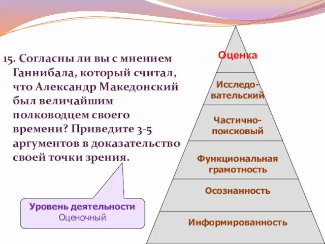 15. Согласны ли вы с мнением Ганнибала, который считал, что Александр Македонский