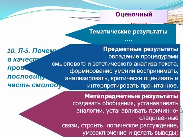 10. Л-5. Почему Пушкин в качестве эпиграфа к произведению взял пословицу: «Береги