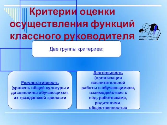 Критерии оценки осуществления функций классного руководителя