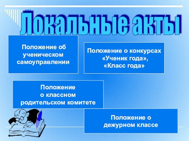 Локальные акты Положение об ученическом самоуправлении Положение о конкурсах «Ученик года», «Класс