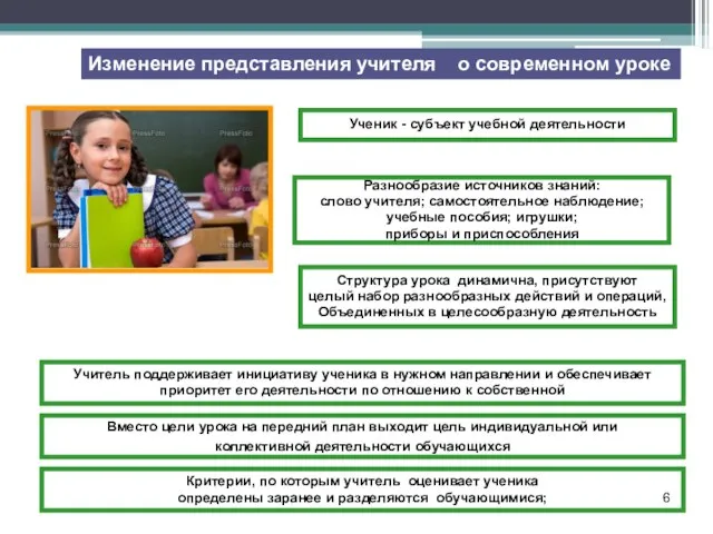 Ученик - субъект учебной деятельности Разнообразие источников знаний: слово учителя; самостоятельное наблюдение;