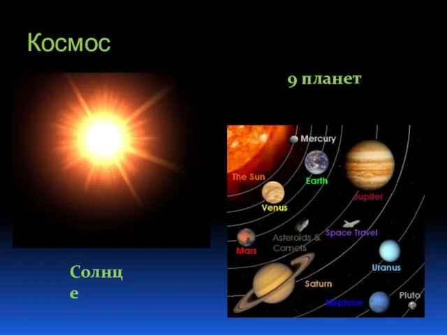 Космос Солнце 9 планет