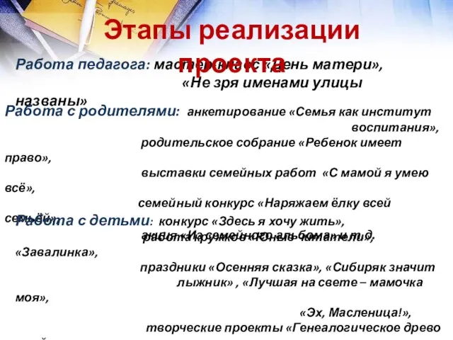 Работа педагога: мастер-класс «День матери», «Не зря именами улицы названы» Этапы реализации