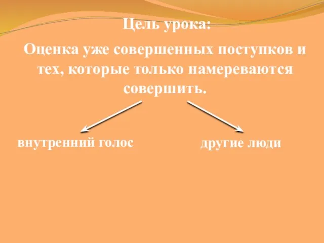 Оценка уже совершенных поступков и тех, которые только намереваются совершить. внутренний голос другие люди Цель урока: