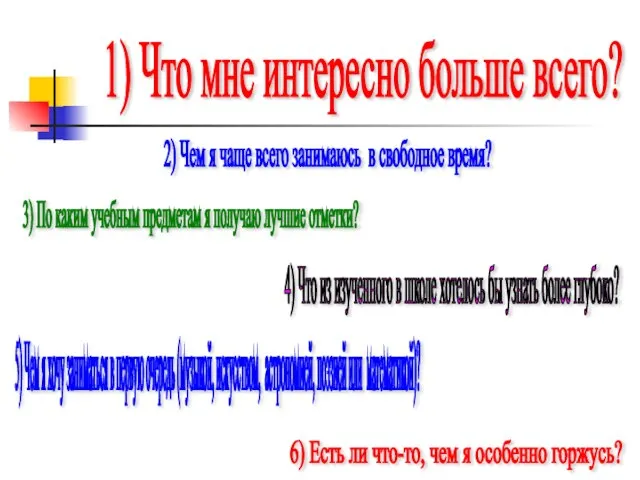 1) Что мне интересно больше всего? 2) Чем я чаще всего занимаюсь