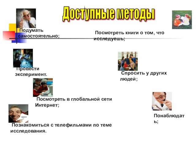 Доступные методы