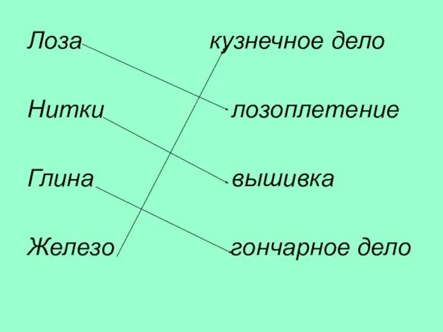 Лоза кузнечное дело Нитки лозоплетение Глина вышивка Железо гончарное дело