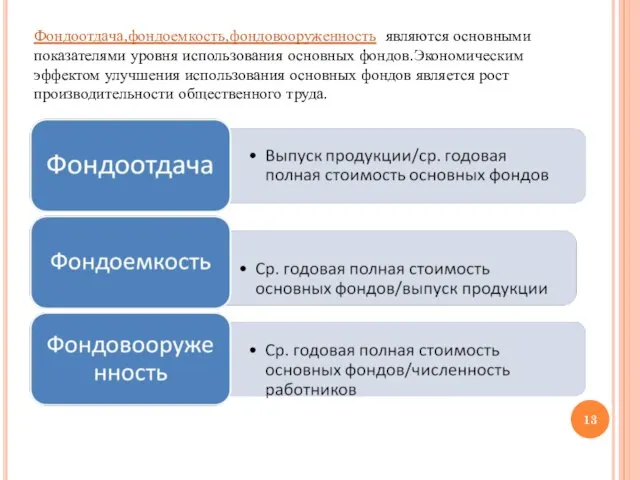 Фондоотдача,фондоемкость,фондовооруженность являются основными показателями уровня использования основных фондов.Экономическим эффектом улучшения использования основных