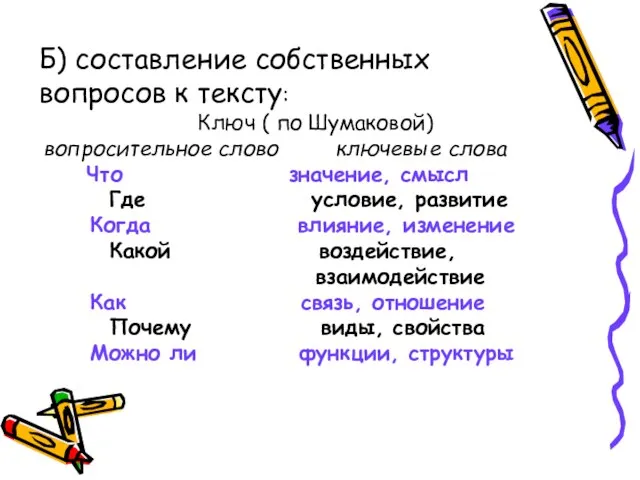 Б) составление собственных вопросов к тексту: Ключ ( по Шумаковой) вопросительное слово