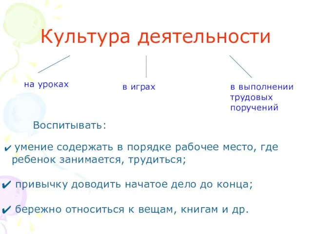 Культура деятельности на уроках в играх в выполнении трудовых поручений Воспитывать: умение