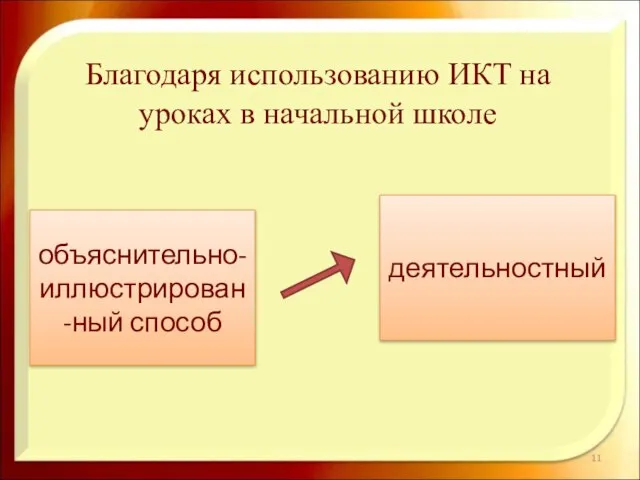 Благодаря использованию ИКТ на уроках в начальной школе объяснительно-иллюстрирован-ный способ деятельностный