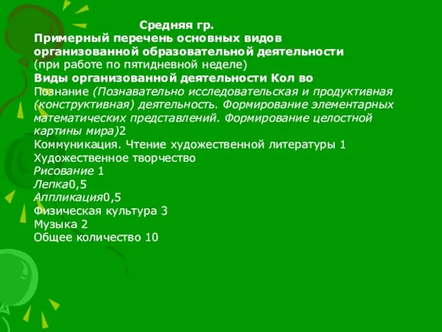 Средняя гр. Примерный перечень основных видов организованной образовательной деятельности (при работе по