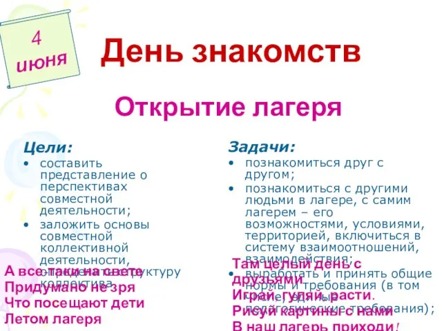 Открытие лагеря Задачи: познакомиться друг с другом; познакомиться с другими людьми в