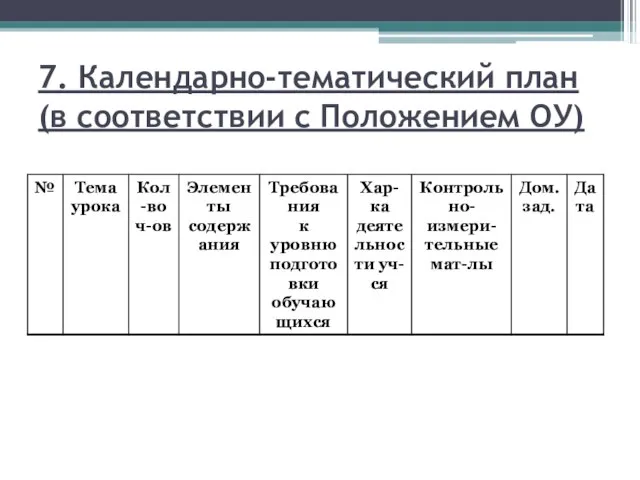 7. Календарно-тематический план (в соответствии с Положением ОУ)