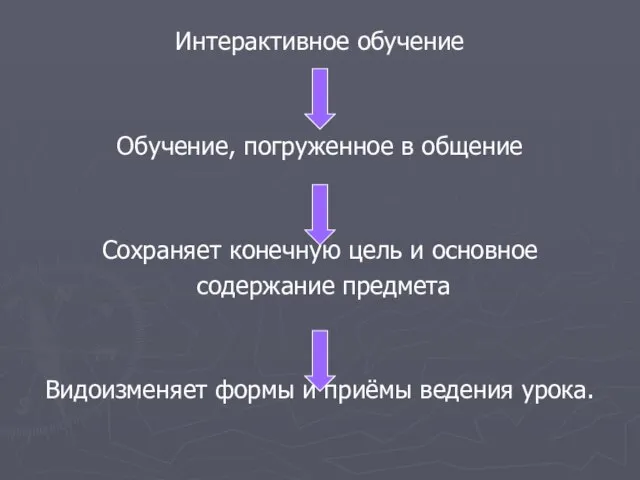 Интерактивное обучение Обучение, погруженное в общение Сохраняет конечную цель и основное содержание