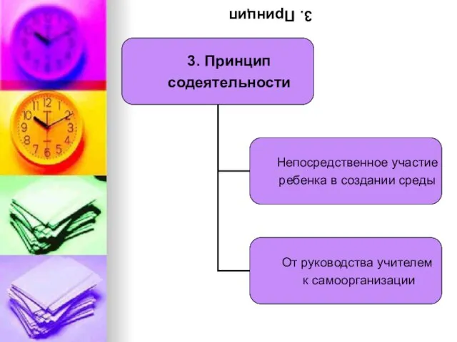 3. Принцип содеятельности