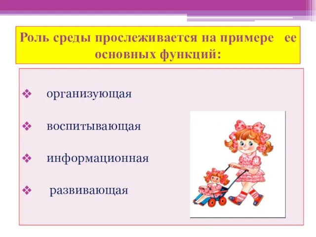 Роль среды прослеживается на примере ее основных функций: организующая воспитывающая информационная развивающая