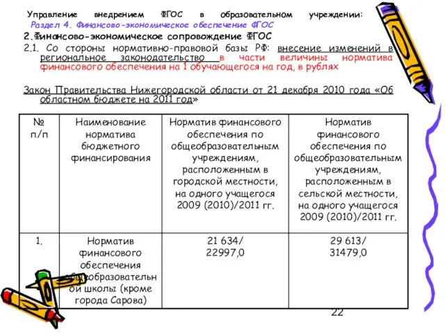 Управление внедрением ФГОС в образовательном учреждении: Раздел 4. Финансово-экономическое обеспечение ФГОС 2.Финансово-экономическое